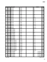 Preview for 262 page of Yamaha O2R96 Service Manual