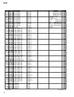 Preview for 263 page of Yamaha O2R96 Service Manual