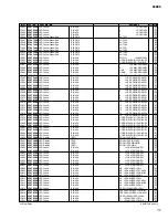 Preview for 268 page of Yamaha O2R96 Service Manual