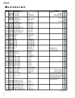 Preview for 279 page of Yamaha O2R96 Service Manual