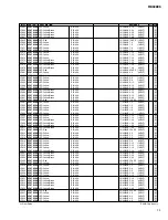 Предварительный просмотр 284 страницы Yamaha O2R96 Service Manual