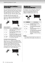 Preview for 12 page of Yamaha P-105 Owner'S Manual