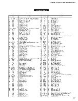 Preview for 27 page of Yamaha P-105B Service Manual