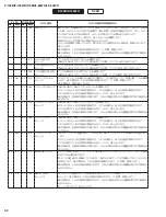 Preview for 52 page of Yamaha P-105B Service Manual