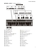 Предварительный просмотр 5 страницы Yamaha P-115B Service Manual