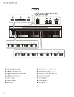 Предварительный просмотр 6 страницы Yamaha P-115B Service Manual