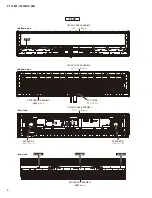 Предварительный просмотр 8 страницы Yamaha P-115B Service Manual