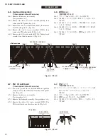 Предварительный просмотр 12 страницы Yamaha P-115B Service Manual