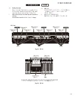 Предварительный просмотр 19 страницы Yamaha P-115B Service Manual