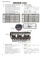 Предварительный просмотр 22 страницы Yamaha P-115B Service Manual