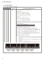 Предварительный просмотр 42 страницы Yamaha P-115B Service Manual