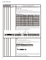 Предварительный просмотр 46 страницы Yamaha P-115B Service Manual