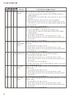 Предварительный просмотр 48 страницы Yamaha P-115B Service Manual