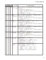 Предварительный просмотр 53 страницы Yamaha P-115B Service Manual