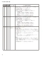 Предварительный просмотр 54 страницы Yamaha P-115B Service Manual