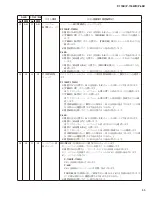 Предварительный просмотр 55 страницы Yamaha P-115B Service Manual