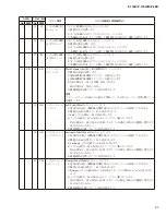 Предварительный просмотр 57 страницы Yamaha P-115B Service Manual