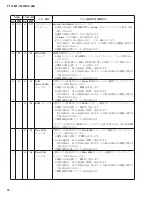 Предварительный просмотр 58 страницы Yamaha P-115B Service Manual