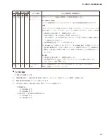 Предварительный просмотр 59 страницы Yamaha P-115B Service Manual