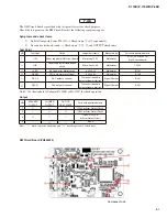 Предварительный просмотр 61 страницы Yamaha P-115B Service Manual