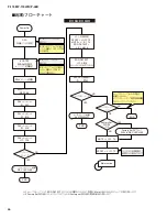 Предварительный просмотр 66 страницы Yamaha P-115B Service Manual