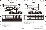 Предварительный просмотр 101 страницы Yamaha P-115B Service Manual