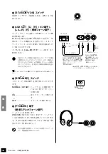 Preview for 12 page of Yamaha P-120 (Japanese) User Manual