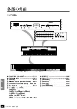 Preview for 16 page of Yamaha P-120 (Japanese) User Manual