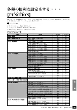 Preview for 35 page of Yamaha P-120 (Japanese) User Manual