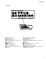 Предварительный просмотр 5 страницы Yamaha P-120 Service Manual