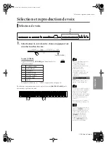 Preview for 19 page of Yamaha P-140P-140S Manuel Du Propriétaire