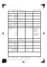 Preview for 64 page of Yamaha P-140P-140S Manuel Du Propriétaire