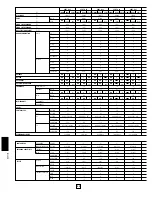 Preview for 72 page of Yamaha P-150 Owner'S Manual