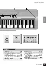 Preview for 9 page of Yamaha P-155 Owner'S Manual