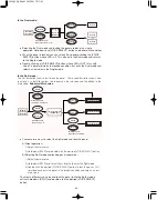 Предварительный просмотр 43 страницы Yamaha P-200 Owner'S Manual