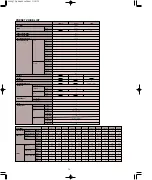 Предварительный просмотр 73 страницы Yamaha P-200 Owner'S Manual