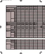 Предварительный просмотр 76 страницы Yamaha P-200 Owner'S Manual