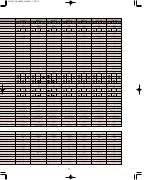 Предварительный просмотр 77 страницы Yamaha P-200 Owner'S Manual