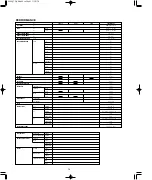 Предварительный просмотр 79 страницы Yamaha P-200 Owner'S Manual