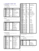 Предварительный просмотр 84 страницы Yamaha P-200 Owner'S Manual