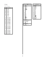 Предварительный просмотр 86 страницы Yamaha P-200 Owner'S Manual