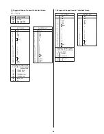 Предварительный просмотр 88 страницы Yamaha P-200 Owner'S Manual