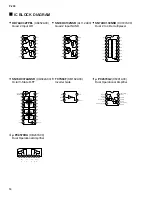 Предварительный просмотр 16 страницы Yamaha P-200 Service Manual