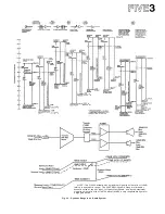 Предварительный просмотр 20 страницы Yamaha P-2200/2201 Product Manual