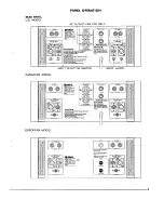 Предварительный просмотр 5 страницы Yamaha P-2200 Service Manual