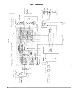 Предварительный просмотр 8 страницы Yamaha P-2200 Service Manual