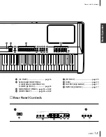 Preview for 15 page of Yamaha P-250 Owner'S Manual