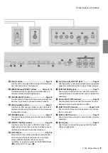 Предварительный просмотр 9 страницы Yamaha P-255 Owner'S Manual