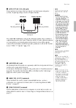 Предварительный просмотр 73 страницы Yamaha P-515 Owner'S Manual