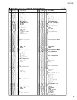 Предварительный просмотр 13 страницы Yamaha P-60 Service Manual